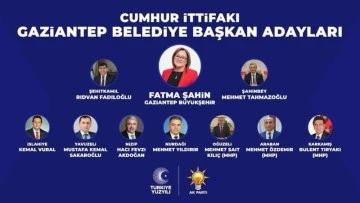 Cumhur İttifakı'nın Gaziantep adayları tanıtıldı