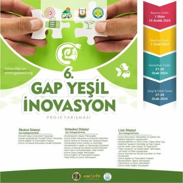 GAP Yeşil İnovasyon Proje Yarışması: “GAP Yeşil İnovasyondan TEKNOFEST’e Uzanan Yolculuk!”